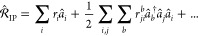 Figure 22