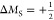Figure 43