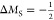 Figure 44