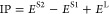 Figure 46