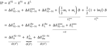 Figure 47