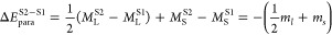 Figure 48