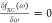 Figure 31