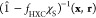 Figure 38