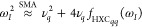 Figure 43