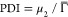 Figure 21