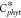 Figure 29