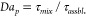 Figure 30