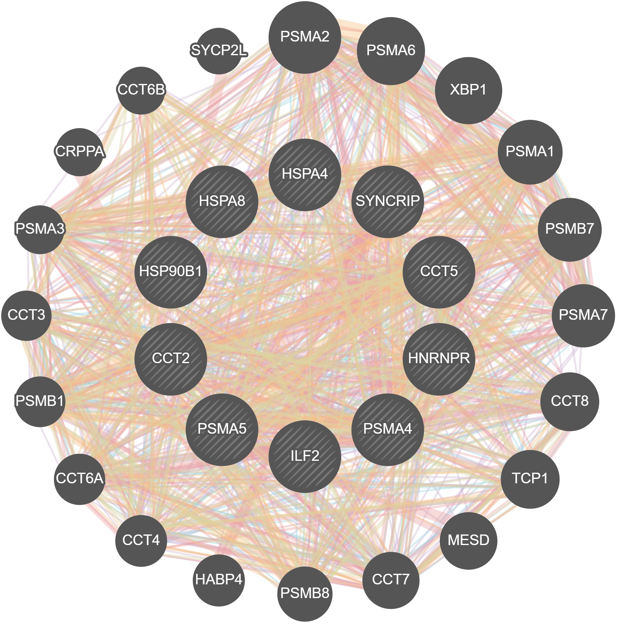 Figure 11