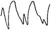 Figure 38