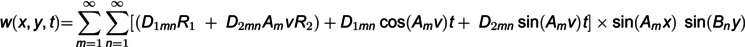 Figure 21