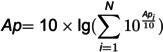 Figure 32