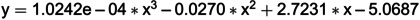 Figure 21