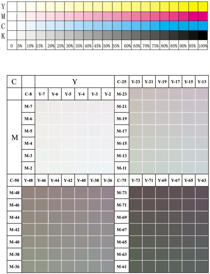 Figure 24