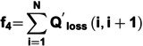 Figure 26