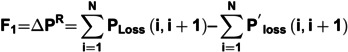 Figure 27