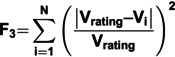 Figure 29