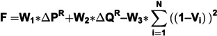 Figure 30