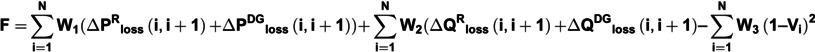 Figure 34