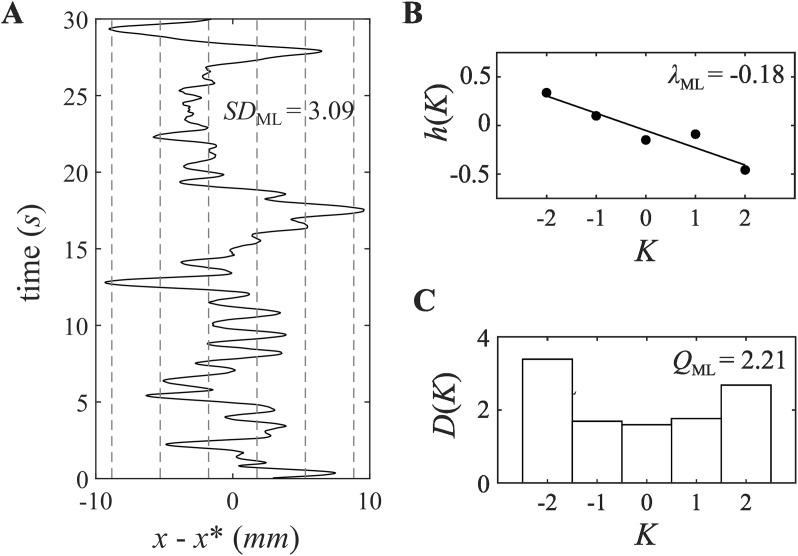 Figure 16