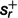 Figure 25