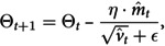 Figure 25