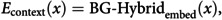 Figure 28