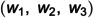 Figure 24