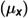 Figure 27