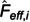 Figure 31