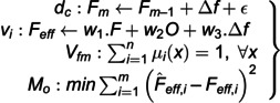 Figure 35