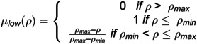 Figure 43