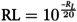 Figure 27