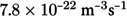 Figure 32