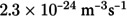 Figure 33