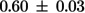 Figure 27