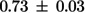 Figure 41