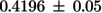 Figure 46