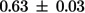 Figure 47