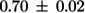 Figure 50