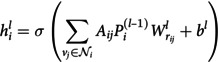 Figure 20