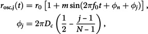 Figure 22