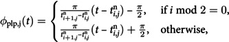 Figure 28