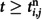 Figure 32