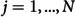 Figure 33