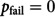 Figure 37