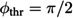 Figure 43
