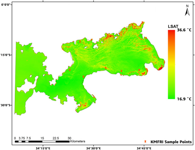 Figure 7