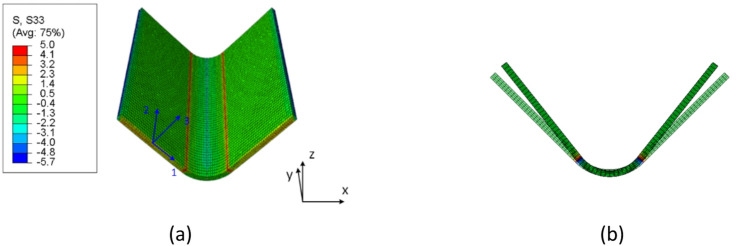 Figure 11