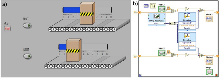 Figure 10